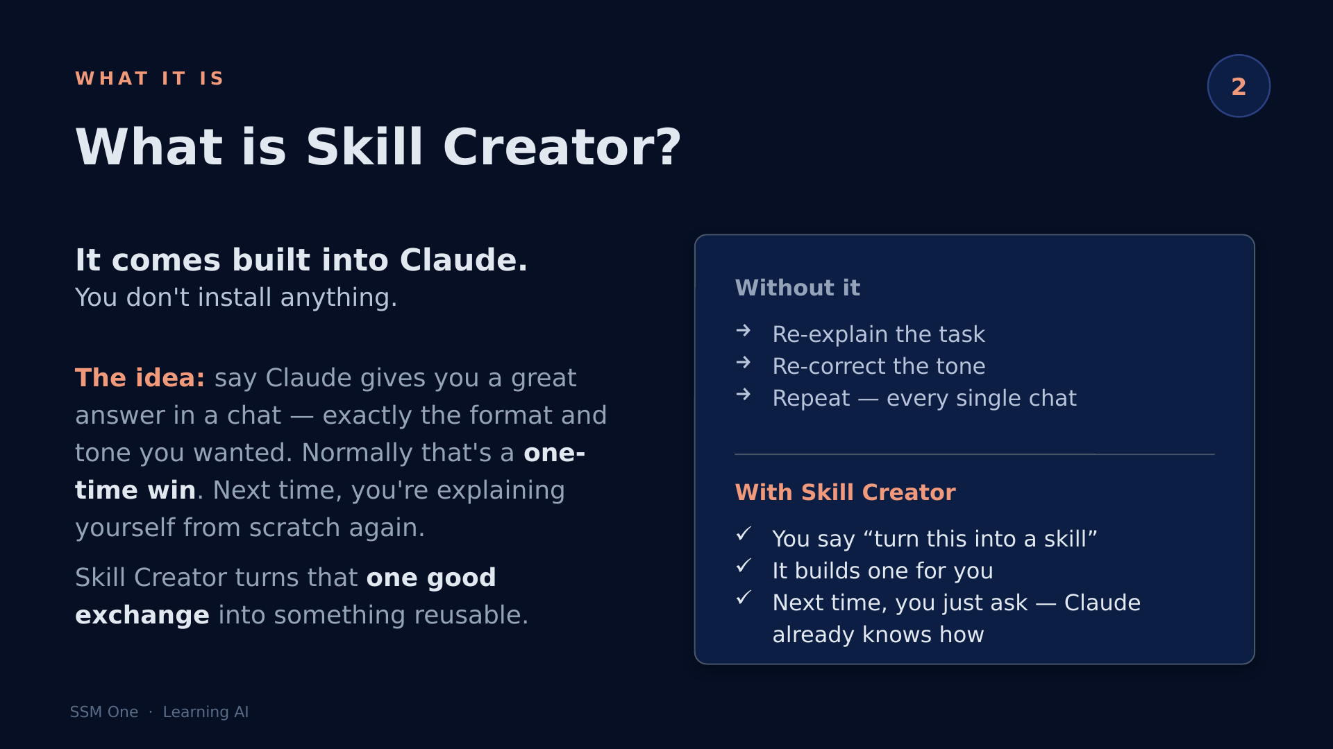 What is Skill Creator — without it vs with it